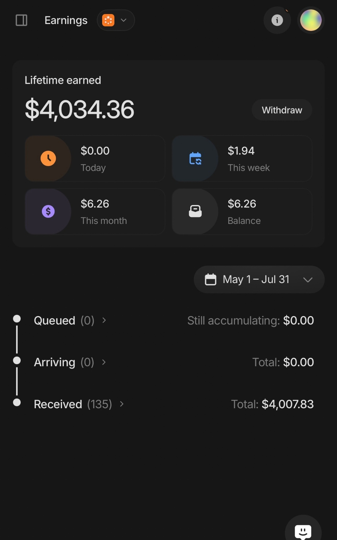 Content Rewards earnings screenshot